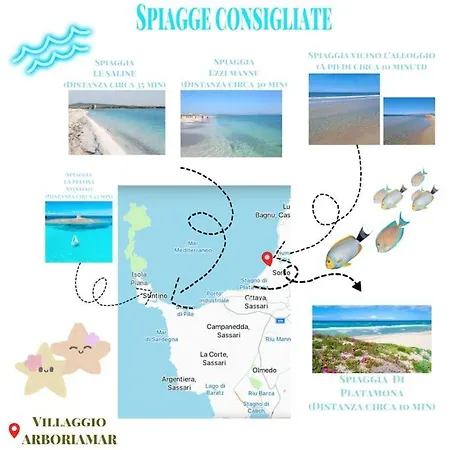 度假居 Casa Nord Sardegna Marina di Sorso
